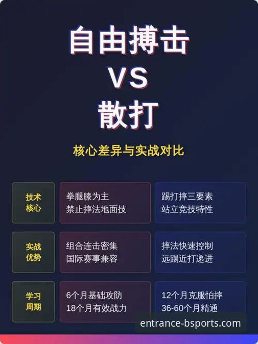 B体育安全可靠 vs 普通平台：技术评测揭示核心差异，哪个更适合你？